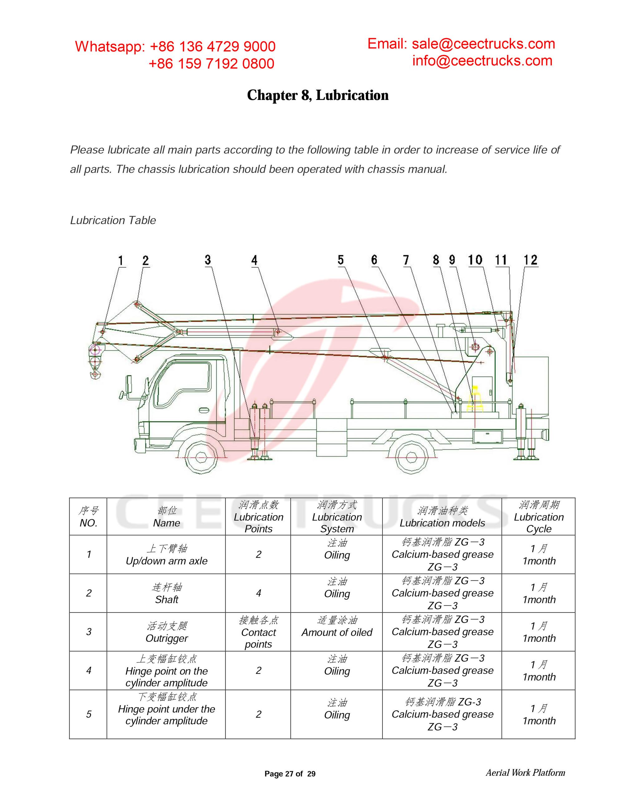 ISUZU 18m aerial working platform owner manual