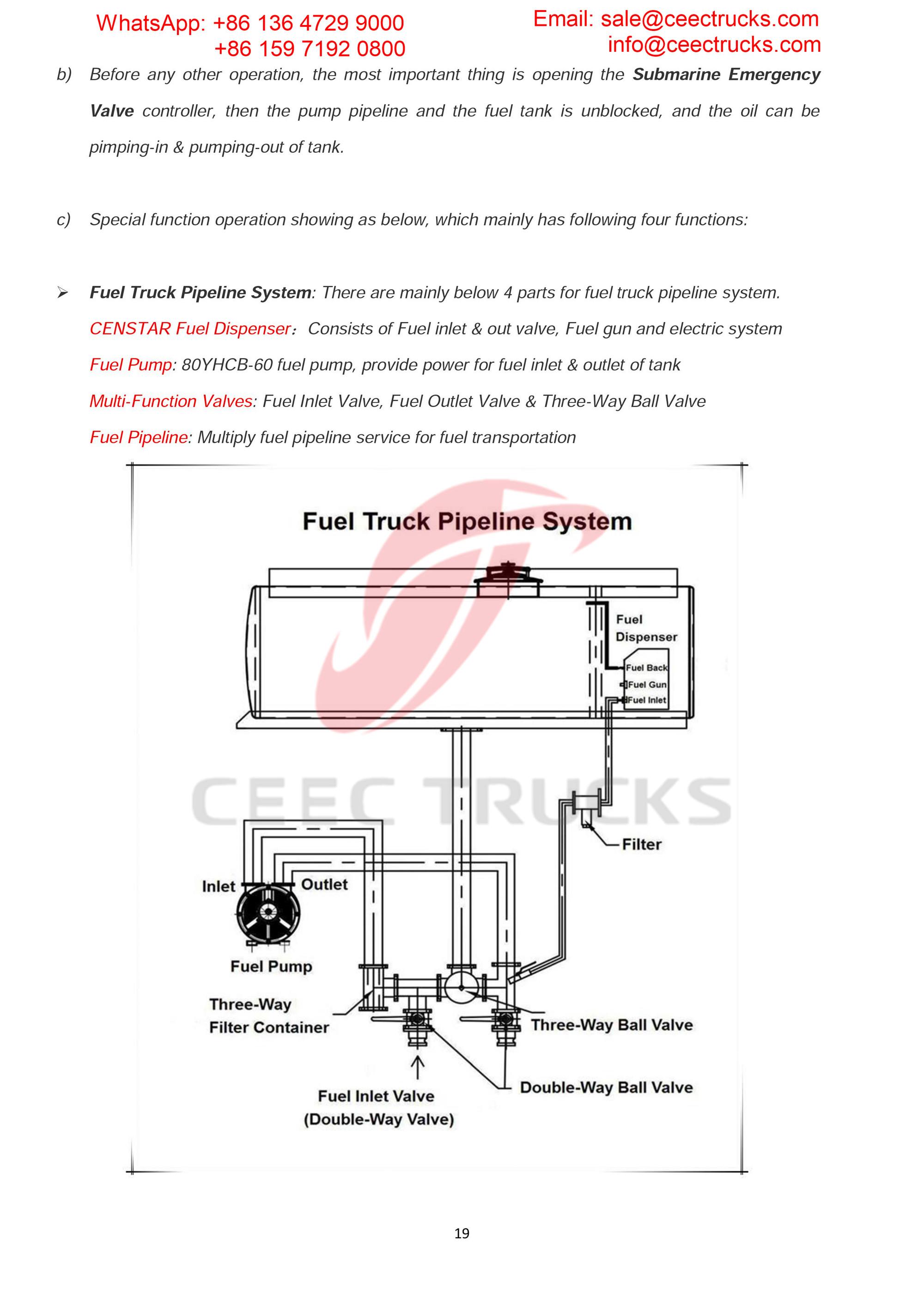 isuzu 5000liters fuel truck export Dubai