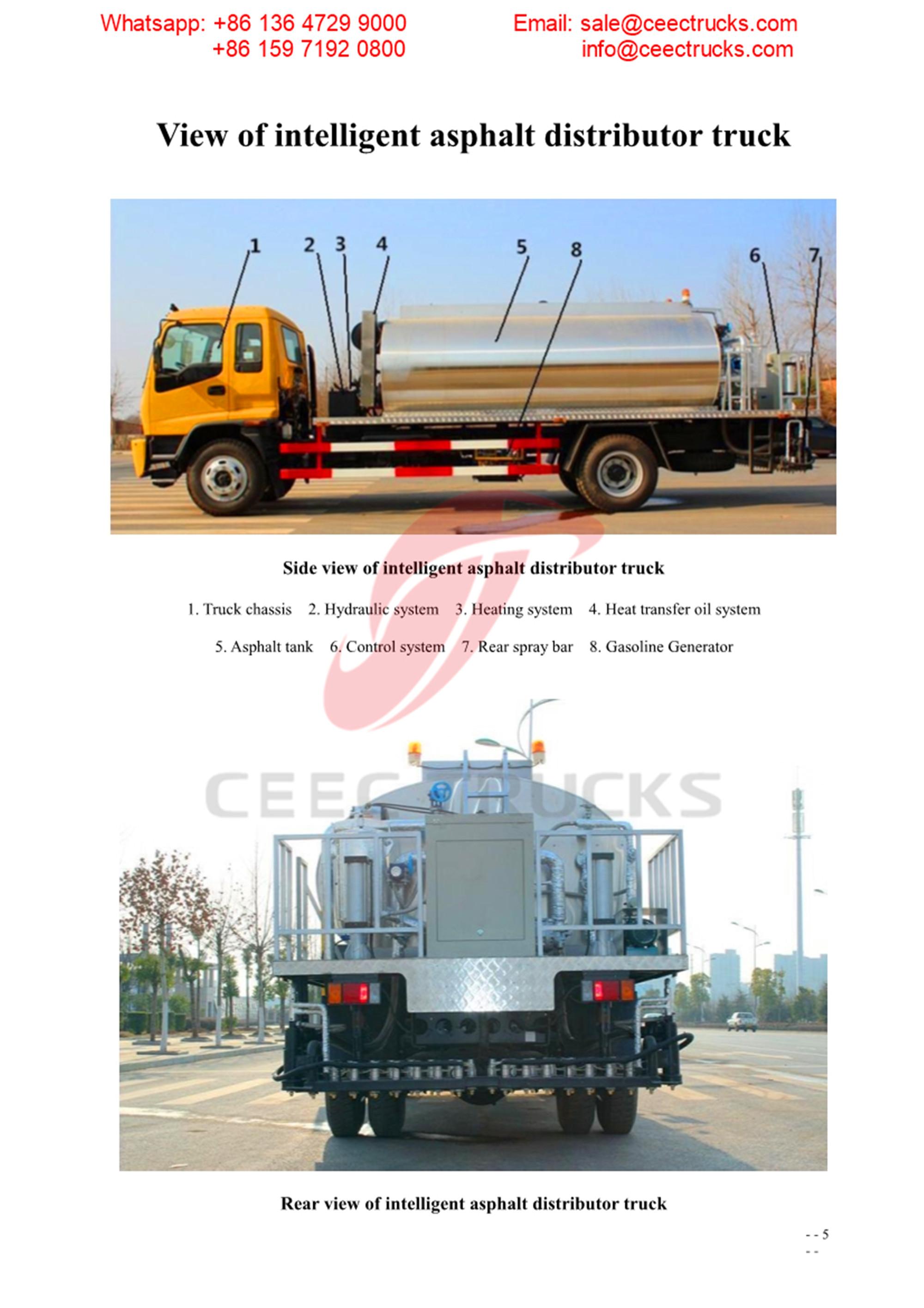 Myanmar customer buy asphalt distribution truck