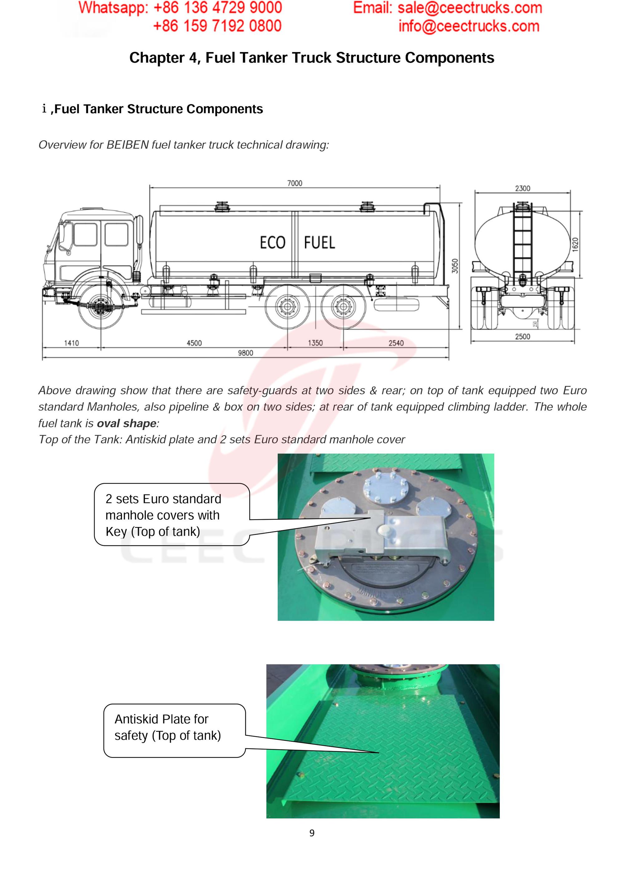 BEIBEN 2530 fuel tanker truck export Carribean Sea