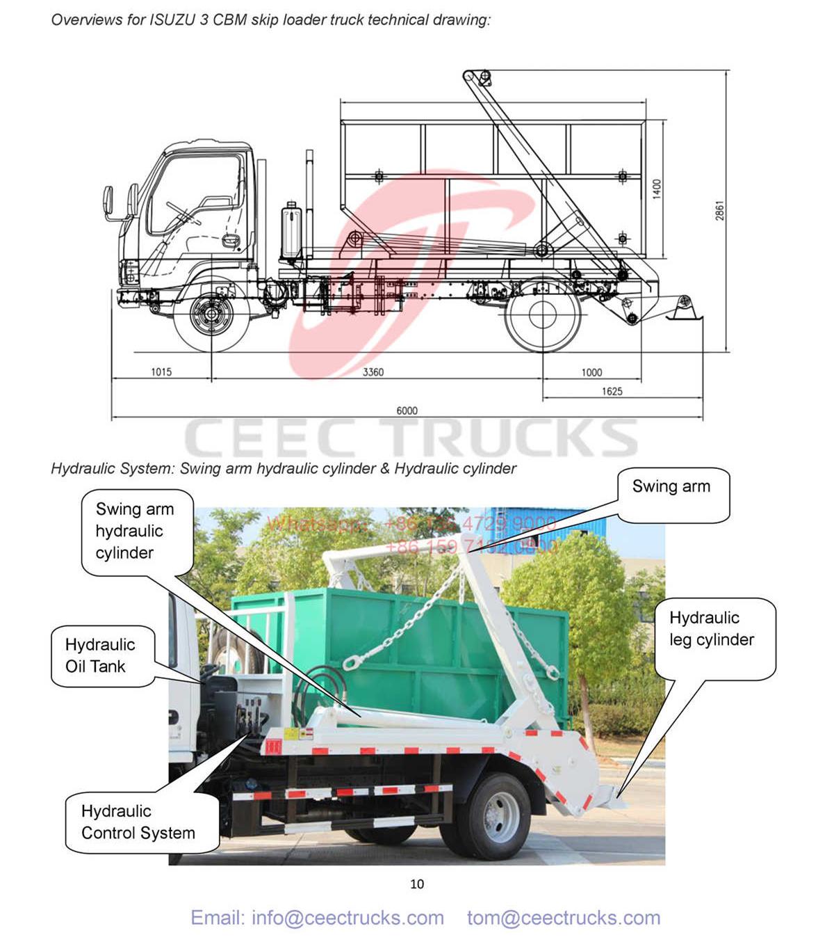 Mongolia 4cbm swing arm garbage truck catalogue Mongolia 4cbm swing arm garbage truck catalogue