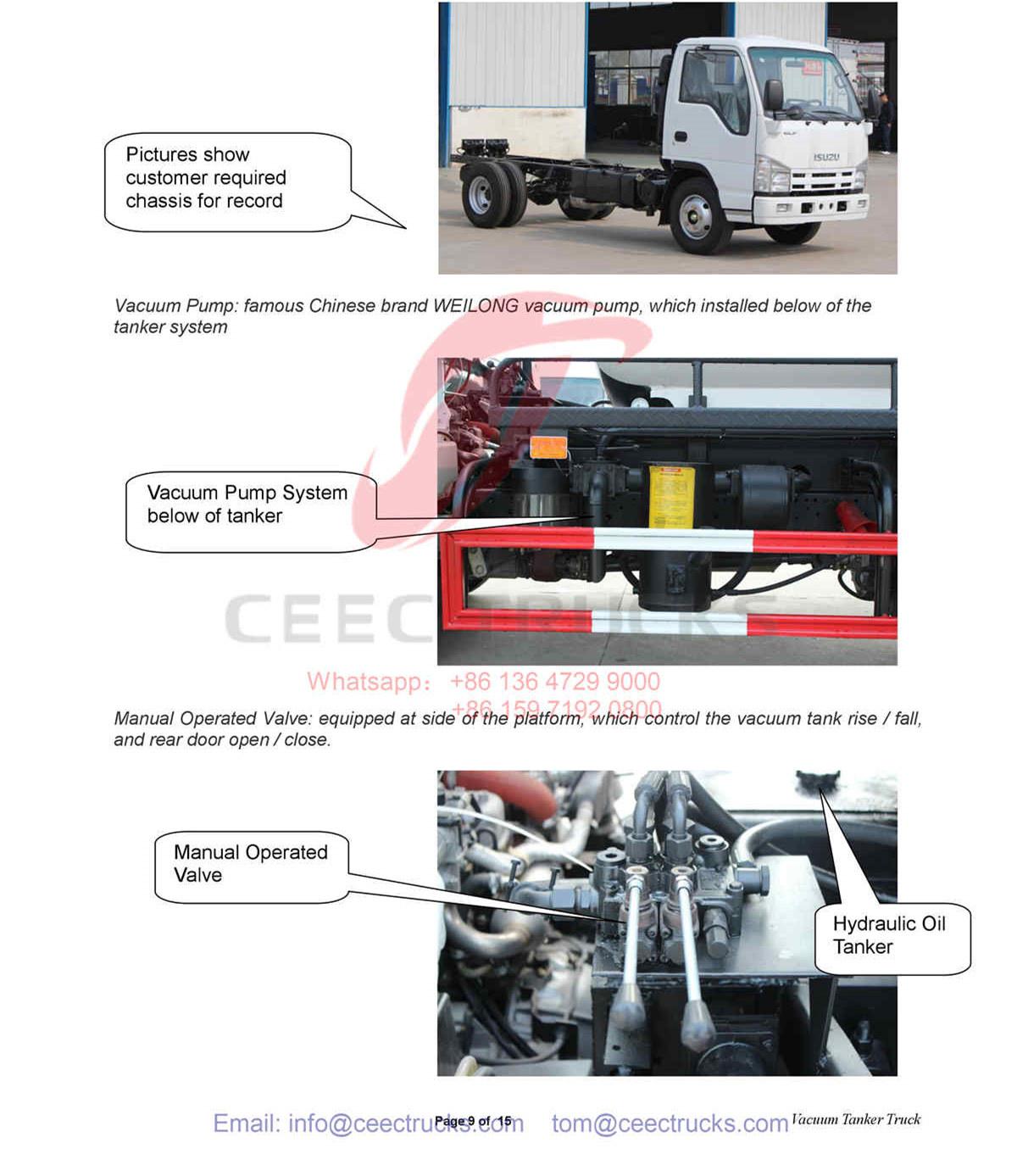 Philippines--ISUZU 4000L vacuum sewage tanker truck