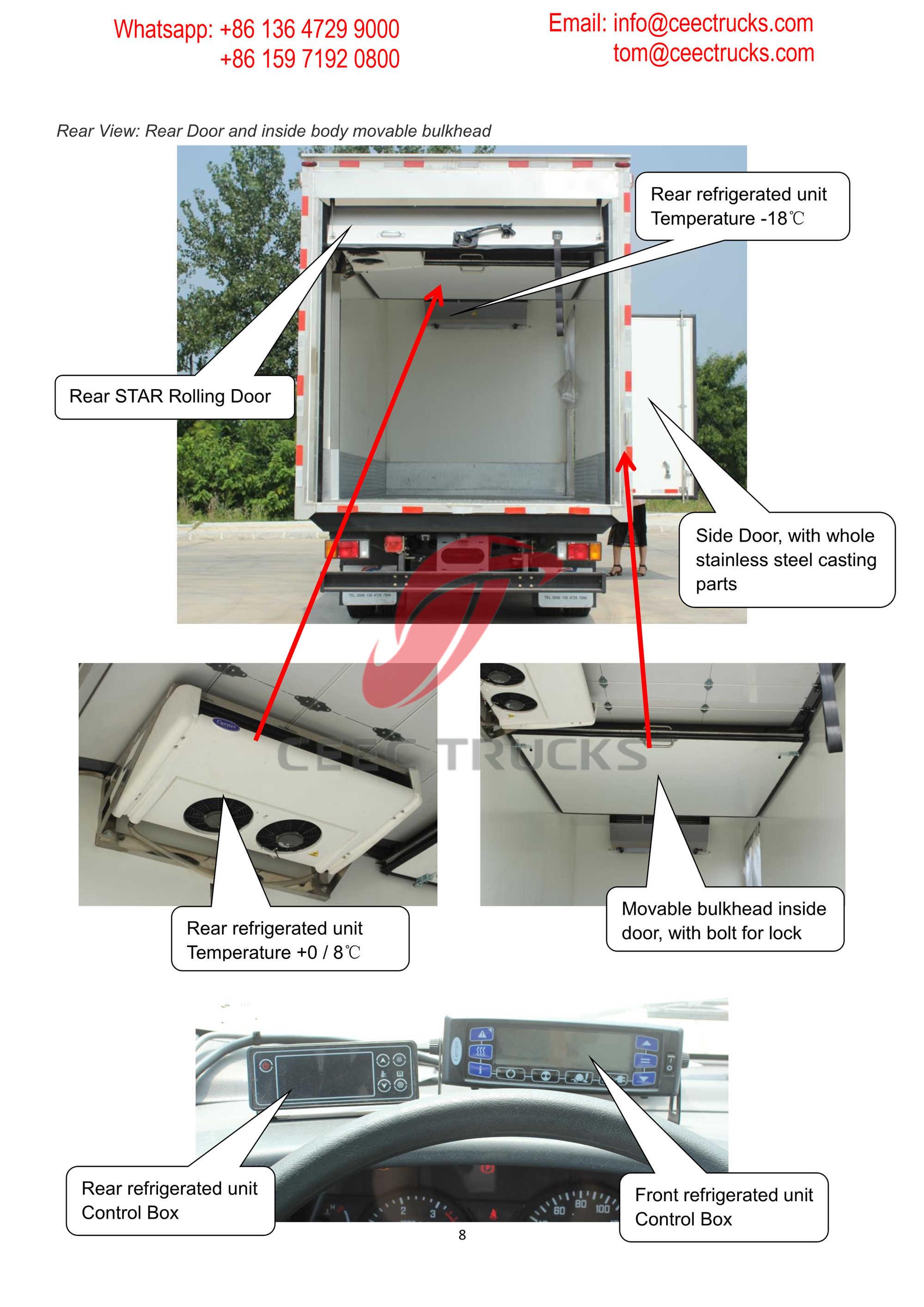 ISUZU ELF Freezer Truck Manual