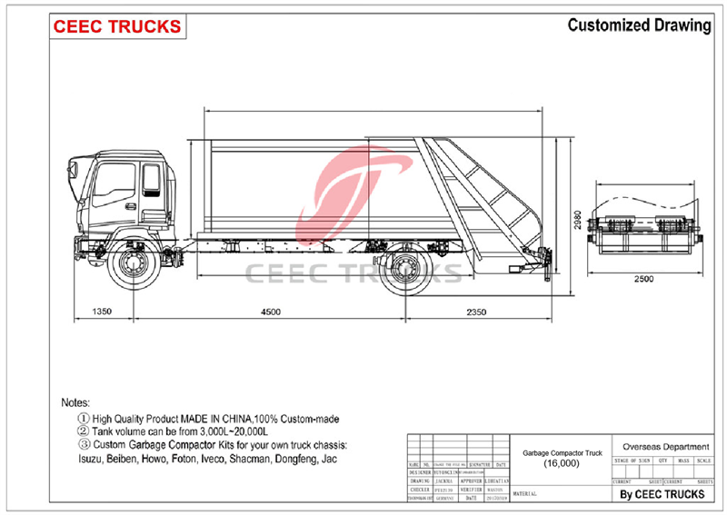 ISUZU FVR 16CBM garbage truck