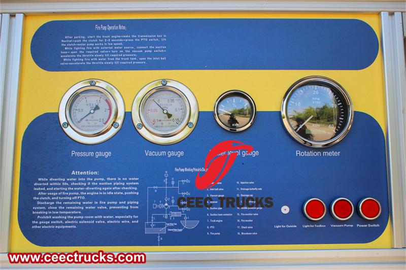 Control panel Control panel