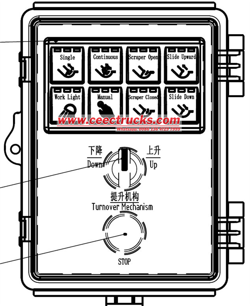 ISUZU truck compactor body kit CAN-BUS controller
