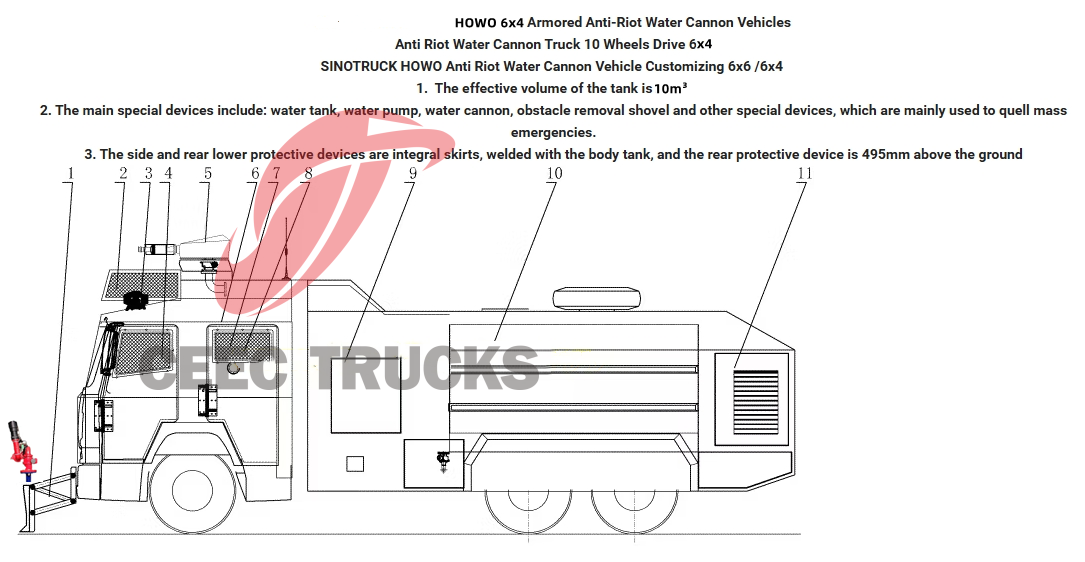 technical drawing of HOWO armored crowd control riot truck