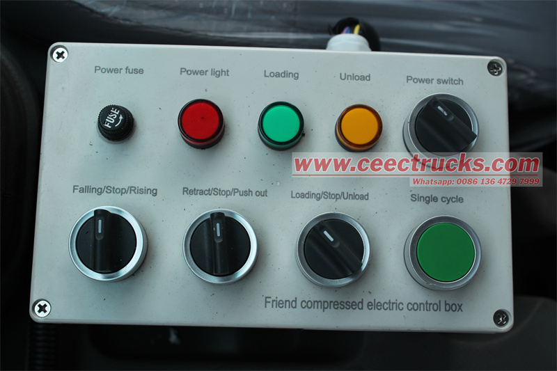Cab-Mounted Control Panel
