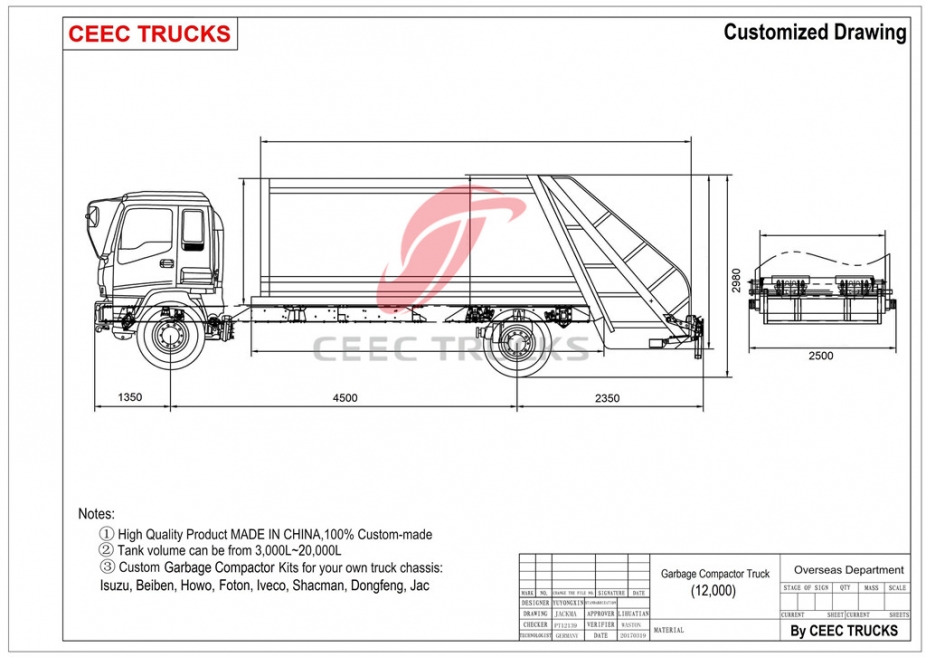 Japan technology 12 CBM garbage compactor truck