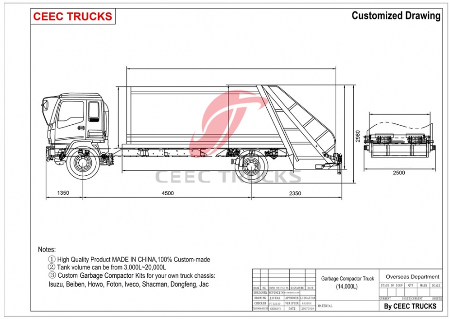 DongFeng 14 cubic meter garbage compactor truck