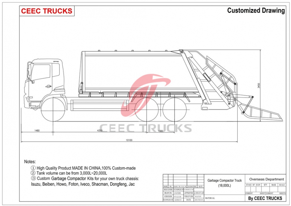 Best 18 CBM refuse compressor truck for sale