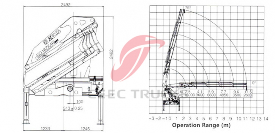 Cần cẩu 16 T dongfeng