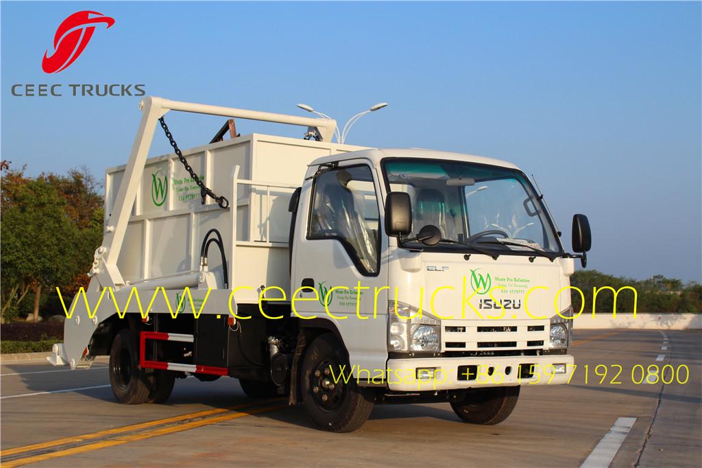 Hướng dẫn CEEC--Hướng dẫn sử dụng xe tải chở rác ISUZU 6CBM